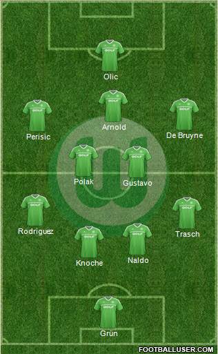 VfL Wolfsburg Formation 2014