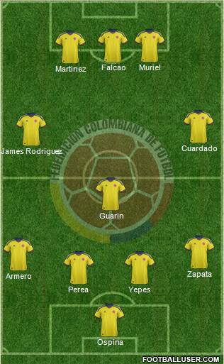 Colombia Formation 2014