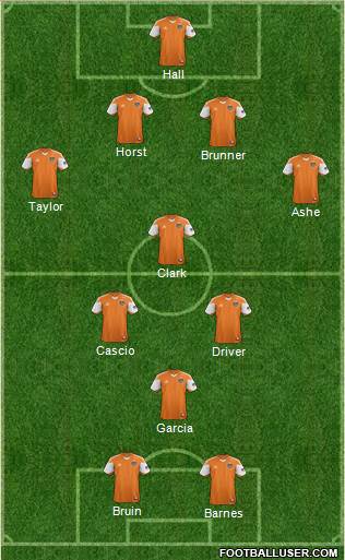 Houston Dynamo Formation 2014