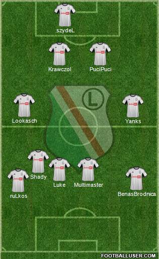 Legia Warszawa Formation 2014