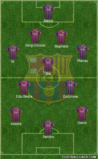 F.C. Barcelona B Formation 2014