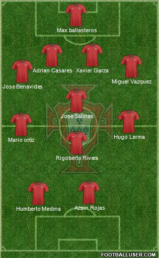 Portugal Formation 2014