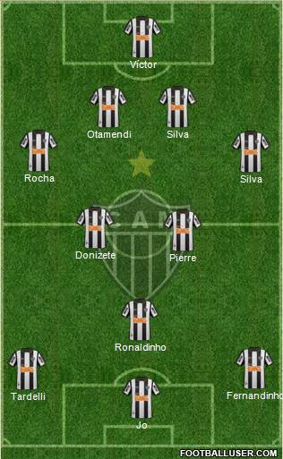 C Atlético Mineiro Formation 2014