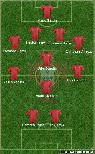 Portugal Formation 2014