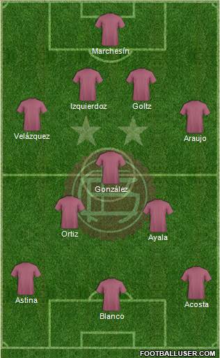 Lanús Formation 2014