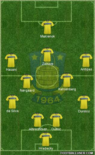 Brøndbyernes Idrætsforening Formation 2014