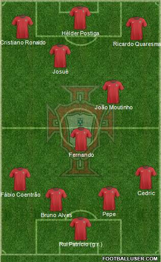 Portugal Formation 2014