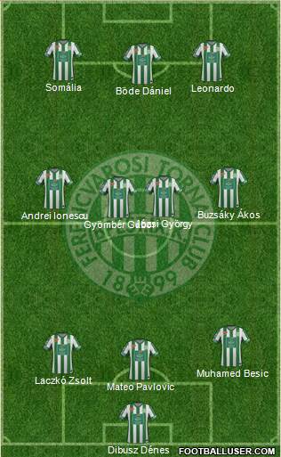 Ferencvárosi Torna Club Formation 2014