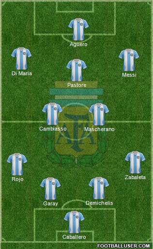 Argentina Formation 2014