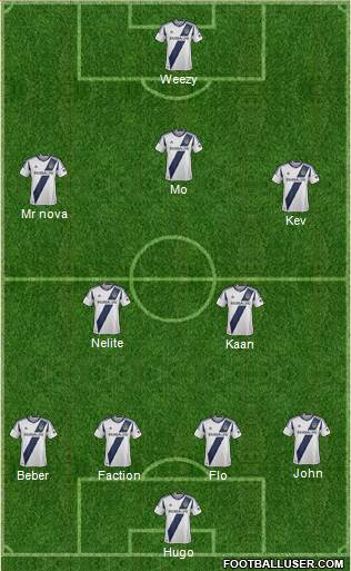 Los Angeles Galaxy Formation 2014