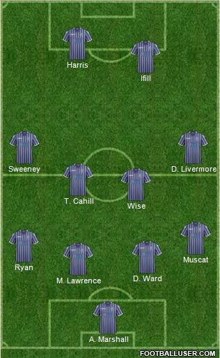 Millwall Formation 2014