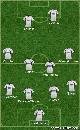 Bolton Wanderers Formation 2014