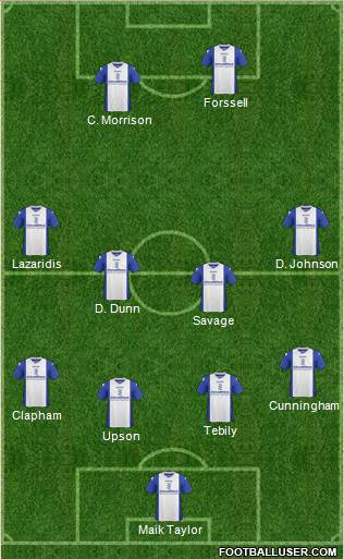 Birmingham City Formation 2014