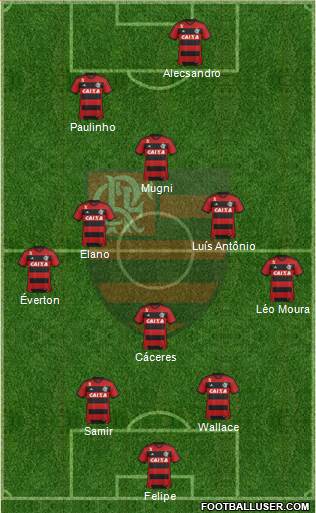 CR Flamengo Formation 2014