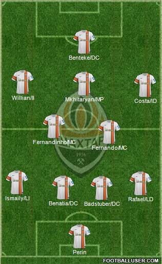 Shakhtar Donetsk Formation 2014