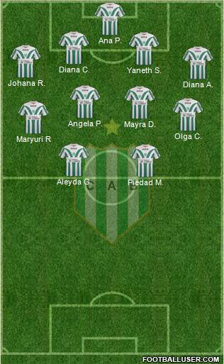 Banfield Formation 2014