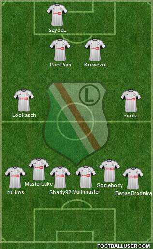 Legia Warszawa Formation 2014