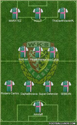 WKS Slask Wroclaw Formation 2014