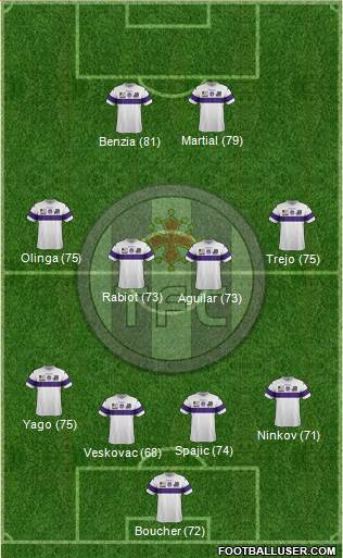 Toulouse Football Club Formation 2014