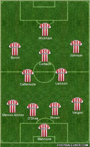 Sunderland Formation 2014