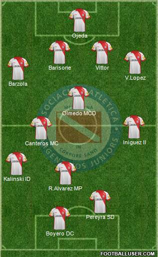 Argentinos Juniors Formation 2014