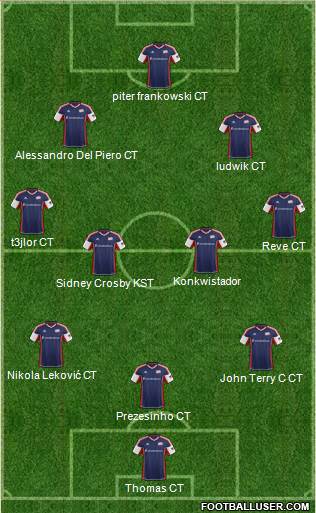 New England Revolution Formation 2014