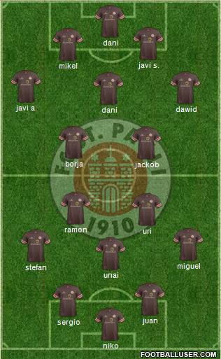 FC St. Pauli Formation 2014