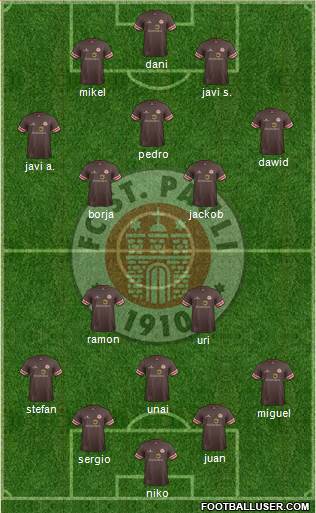 FC St. Pauli Formation 2014