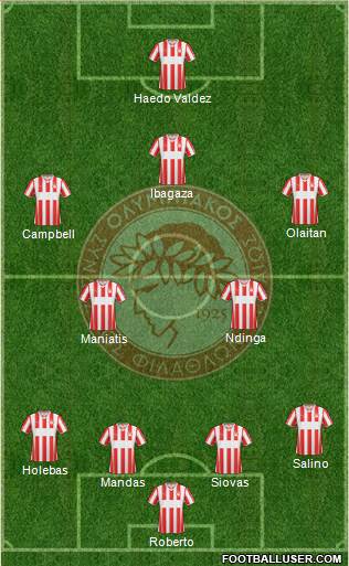 Olympiakos SF Piraeus Formation 2014