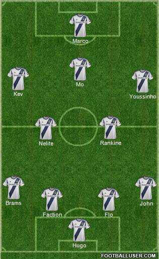 Los Angeles Galaxy Formation 2014