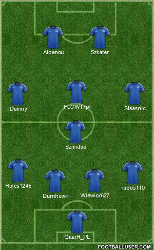 San Jose Earthquakes Formation 2014