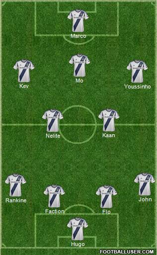 Los Angeles Galaxy Formation 2014