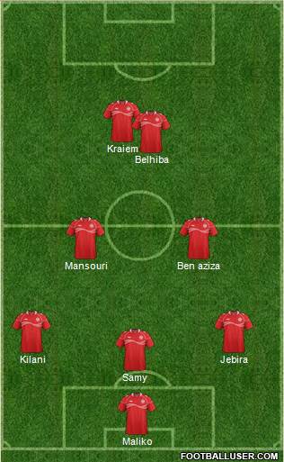 Tunisia Formation 2014