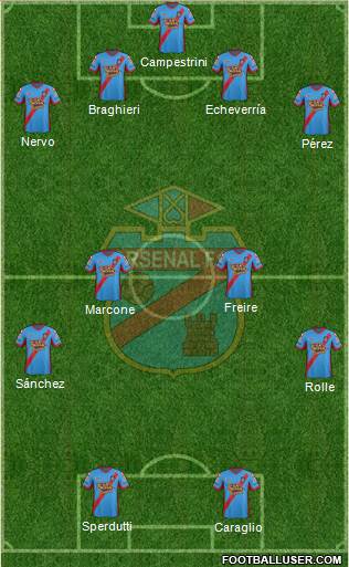 Arsenal de Sarandí Formation 2014