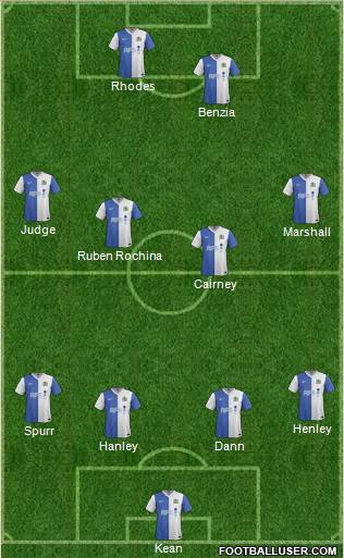 Blackburn Rovers Formation 2014