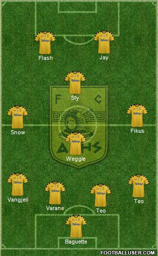 AS Aris Salonika Formation 2014