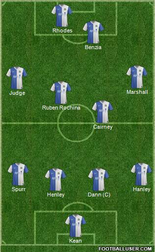 Blackburn Rovers Formation 2014