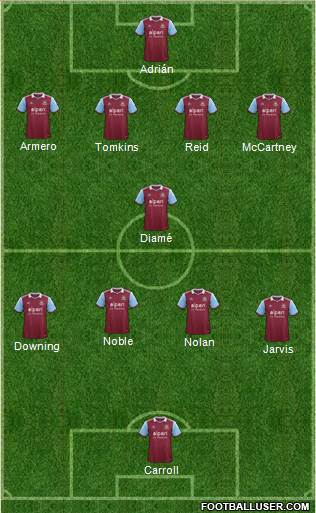 West Ham United Formation 2014