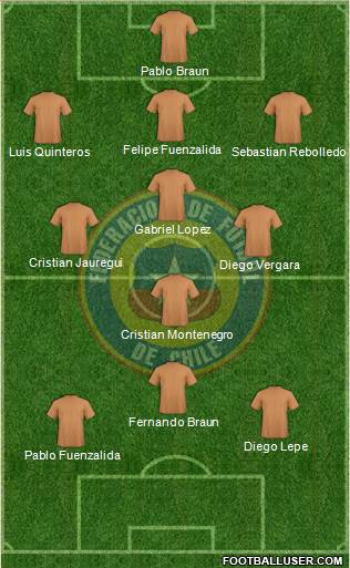 Chile Formation 2014