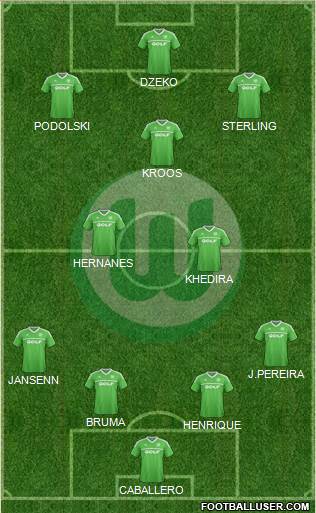 VfL Wolfsburg Formation 2014