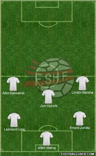 Albania Formation 2014