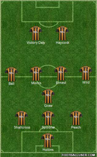 Hull City Formation 2014