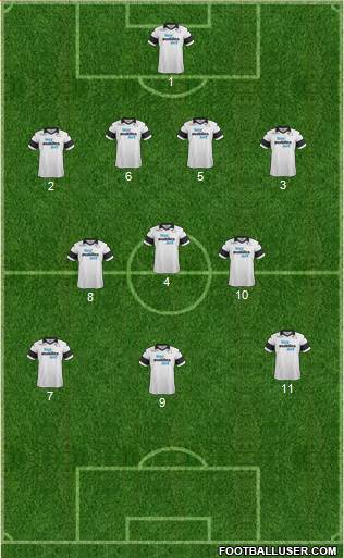 Derby County Formation 2014