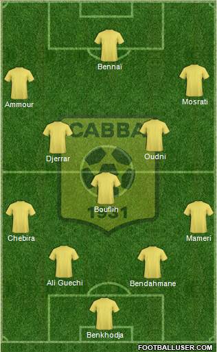 Chabab Ahly Bordj Bou Arréridj Formation 2014