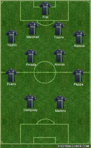 Seattle Sounders FC Formation 2014