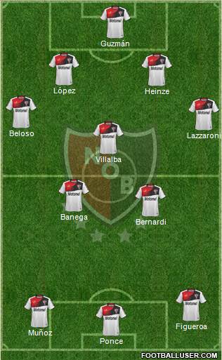 Newell's Old Boys Formation 2014