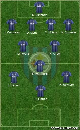 CD Huachipato Formation 2014