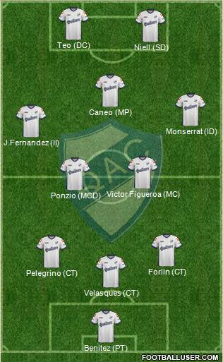 Quilmes Formation 2014