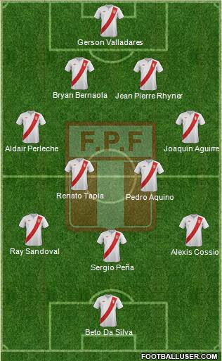 Peru Formation 2014