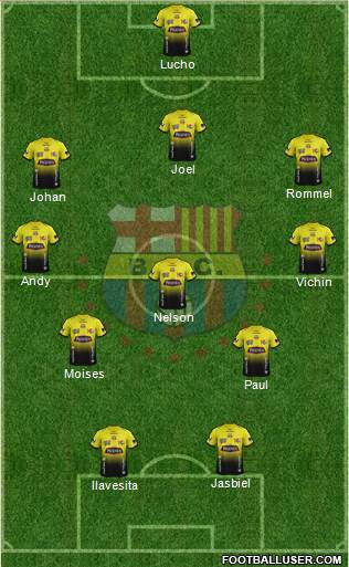 Barcelona SC Formation 2014